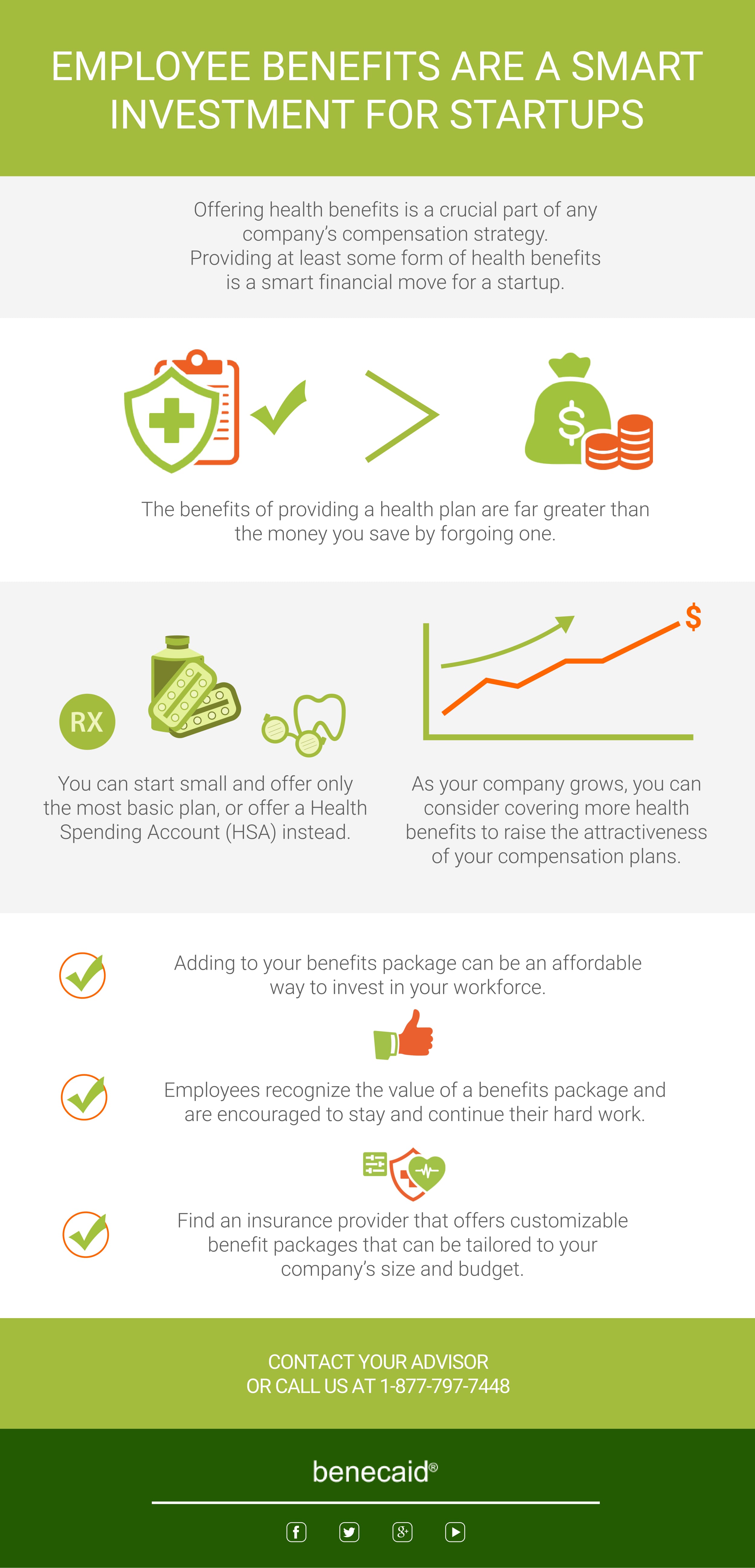 Providing Health Benefits is a smart financial move for a